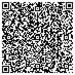 QR code with American Federation-Employees contacts