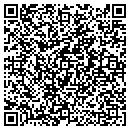 QR code with Mlts Development Corporation contacts