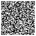 QR code with Husick Painting contacts