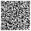 QR code with Ritters Garage contacts