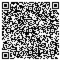 QR code with Kevins Place contacts