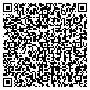 QR code with Fuller Brush Co contacts