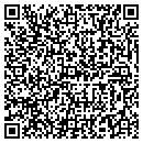 QR code with Gates R US contacts