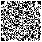 QR code with Airtech Radon & Inspection Service contacts