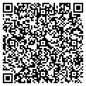 QR code with Marcom Group Ltd contacts