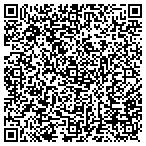 QR code with Parametric Technology Corp contacts