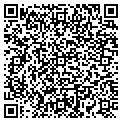 QR code with Clarks Tires contacts