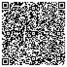QR code with Michael Kovacs Mowing-Landscpg contacts