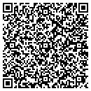 QR code with Cjs Tire and Automotive contacts