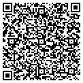 QR code with Charmingly Lindas contacts