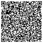 QR code with Penn Hills Public Works Department contacts