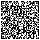 QR code with Premiere Radio Networks Inc contacts