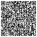 QR code with Auto Tags Etc contacts