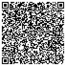 QR code with Mineral Processing Specialties contacts