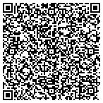QR code with Science Applications Intl Corp contacts