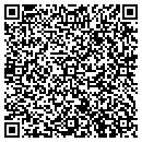 QR code with Metro Wire Federal Credit Un contacts