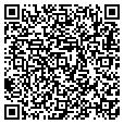 QR code with Jnpc contacts