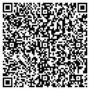 QR code with Sewickley Academy contacts