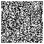 QR code with Mailroom Express & Notary Service contacts