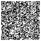 QR code with Management Environmental Tech contacts
