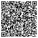 QR code with Glaxosmithkline contacts