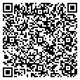 QR code with Circles contacts