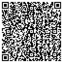 QR code with I Dpm Group Inc contacts