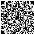 QR code with Millers Saw Shop contacts