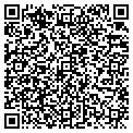 QR code with Lloyd M Kulp contacts