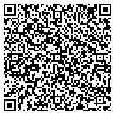 QR code with Mednet Health Care Systems contacts