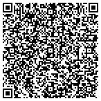 QR code with Nevin's Automotive Sales contacts
