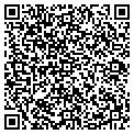 QR code with Shupes Pizza & Deli contacts