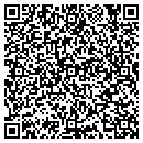 QR code with Main Line Nursing Inc contacts