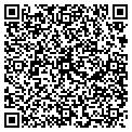 QR code with Planet Kidz contacts