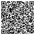 QR code with Section contacts