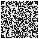QR code with Choquette Landscaping contacts