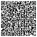QR code with Cygnus Graphics contacts