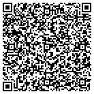 QR code with Inamed Medical Products Corp contacts