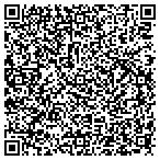 QR code with Physical Testing Equipment Service contacts