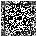 QR code with South County Real Estate Title contacts