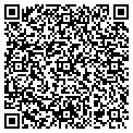 QR code with Classy Model contacts