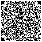 QR code with Perspective Communications Grp contacts