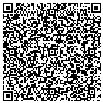 QR code with Truth Be Told Public Relations contacts