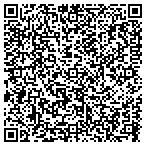 QR code with Alternatives Job Placement Center contacts
