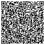 QR code with Banna Investment & Development contacts