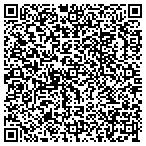 QR code with Structural Stl Estimating Service contacts