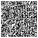 QR code with Maximum Exposure contacts
