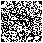 QR code with Retail Management Systems Inc contacts