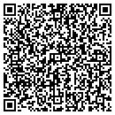 QR code with Master Hosts Inn contacts