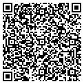 QR code with Local 529 contacts